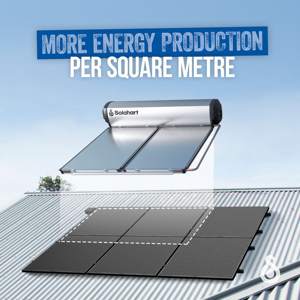 Most effective solar panel solahart on top of roof